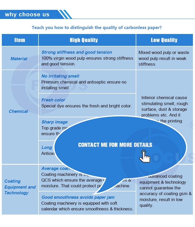 100٪ عذراء لب الخشب الناعم ورق حراري صورة شارب 45GSM 48GSM 55GSM 2